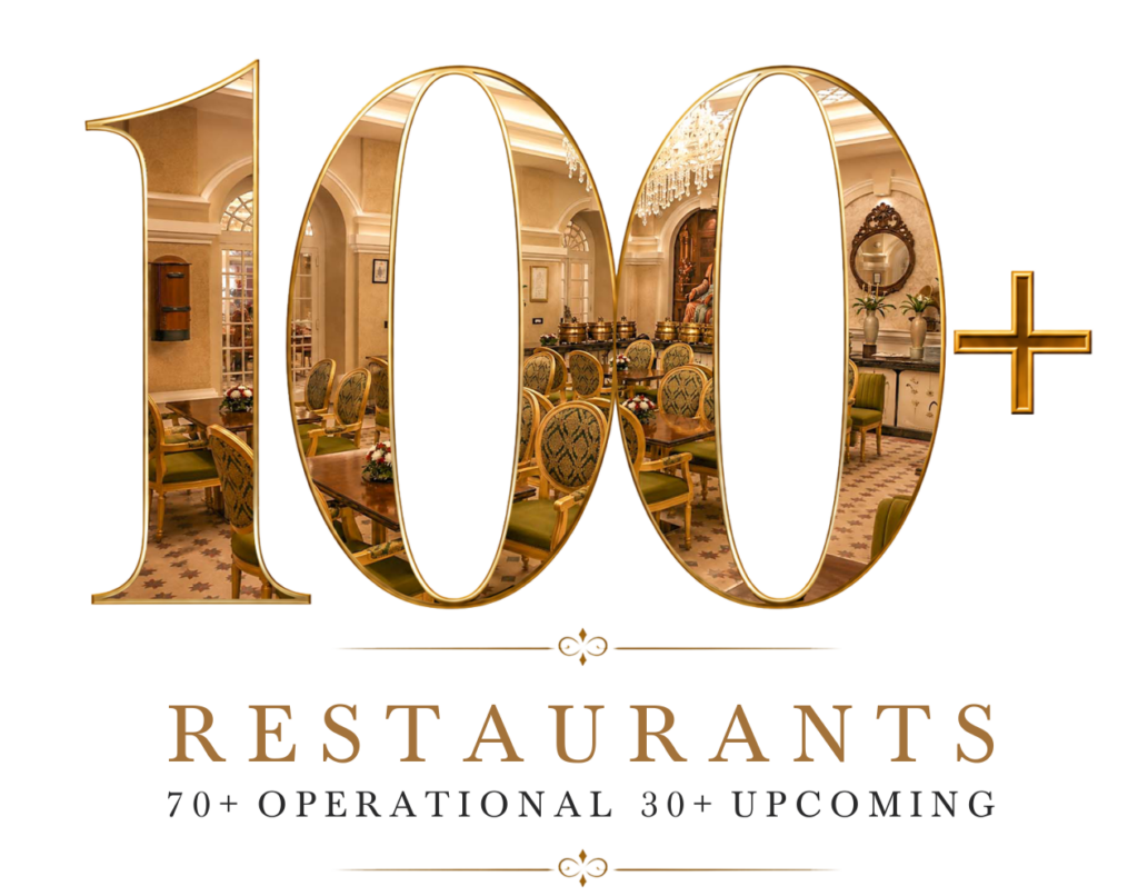 100 RESTAURANTS